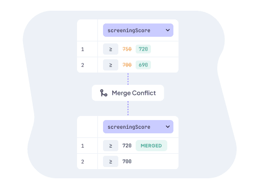 Resolving a comparison conflict by merging a value from the reference version