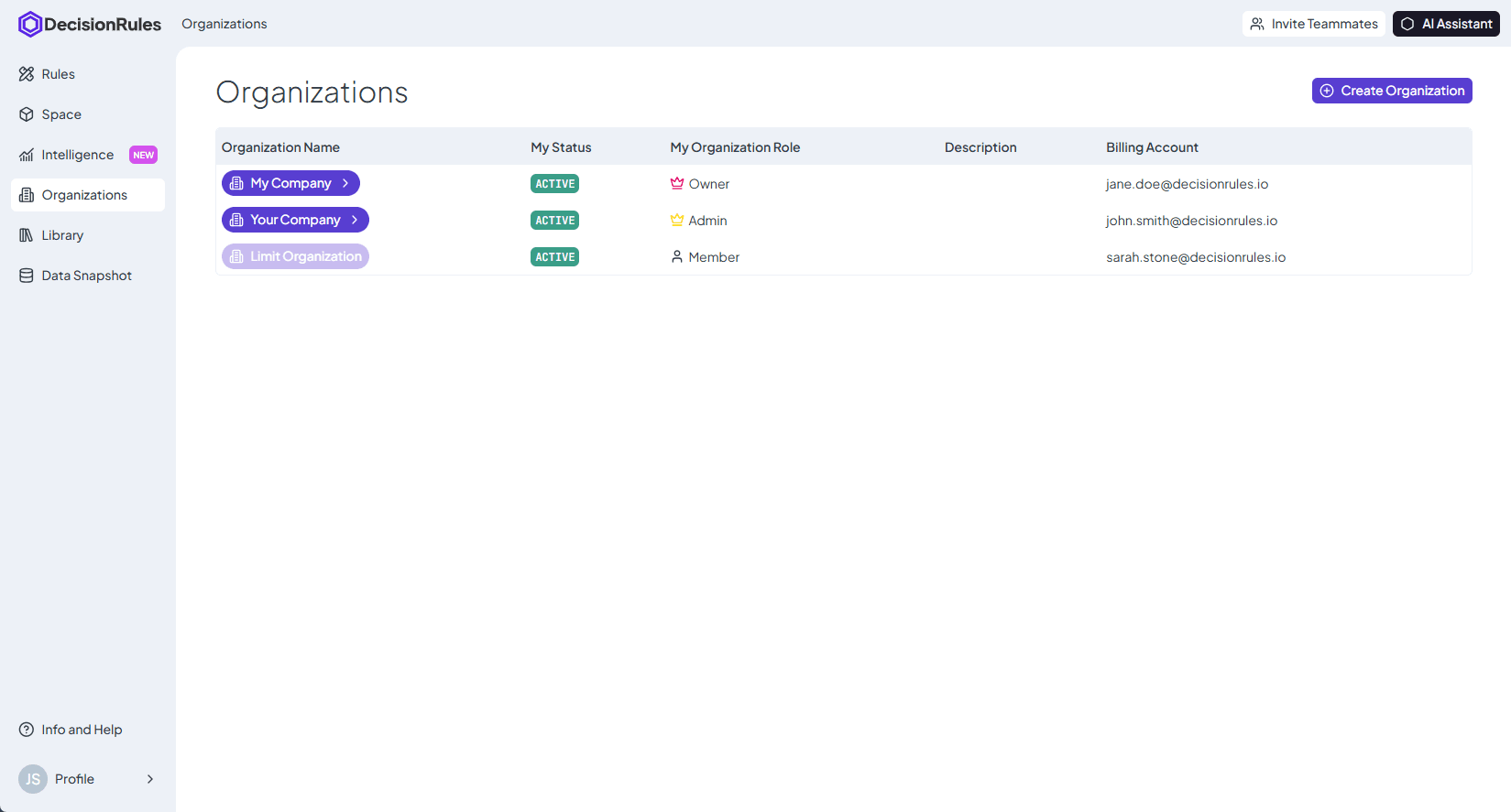 Organizations dashboard listing organization accounts, roles, plans, and billing contacts