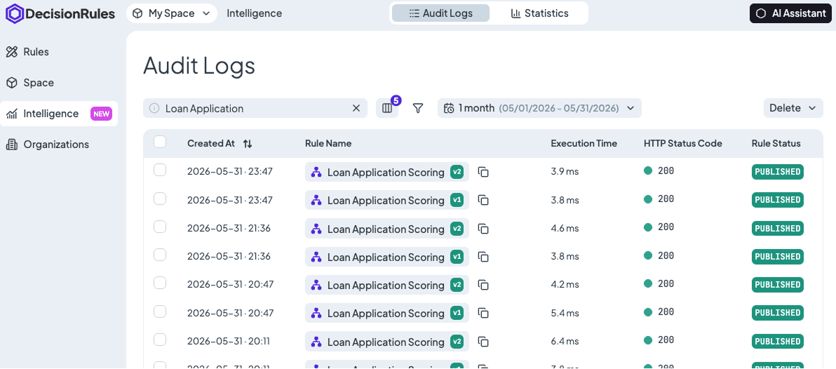 Audit Logs