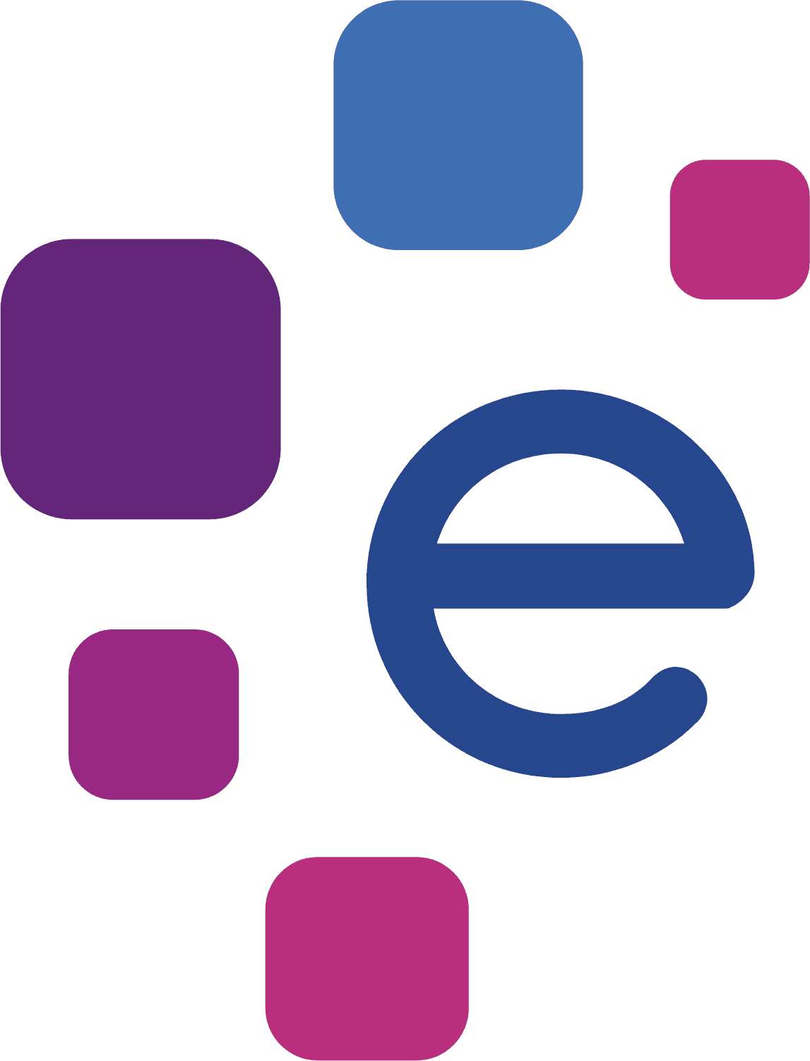 Experian PowerCurve