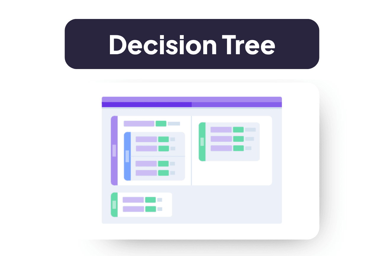 Decision Tree