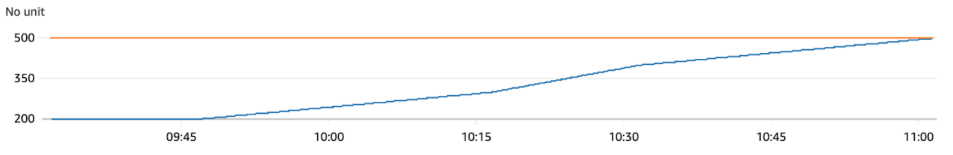 Screenshot 2025-09-30 at 3.13.16 PM.png