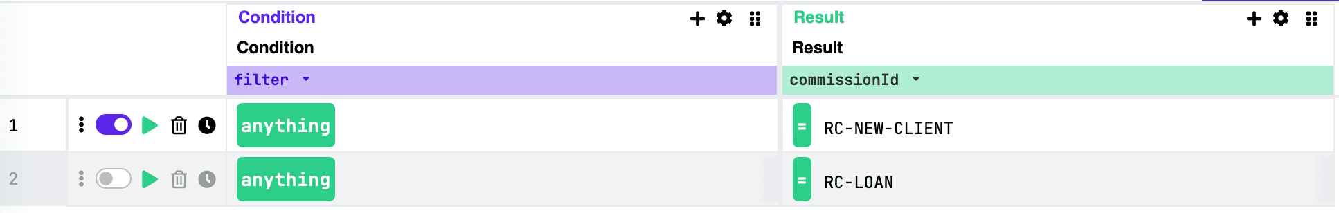 activate_deactive