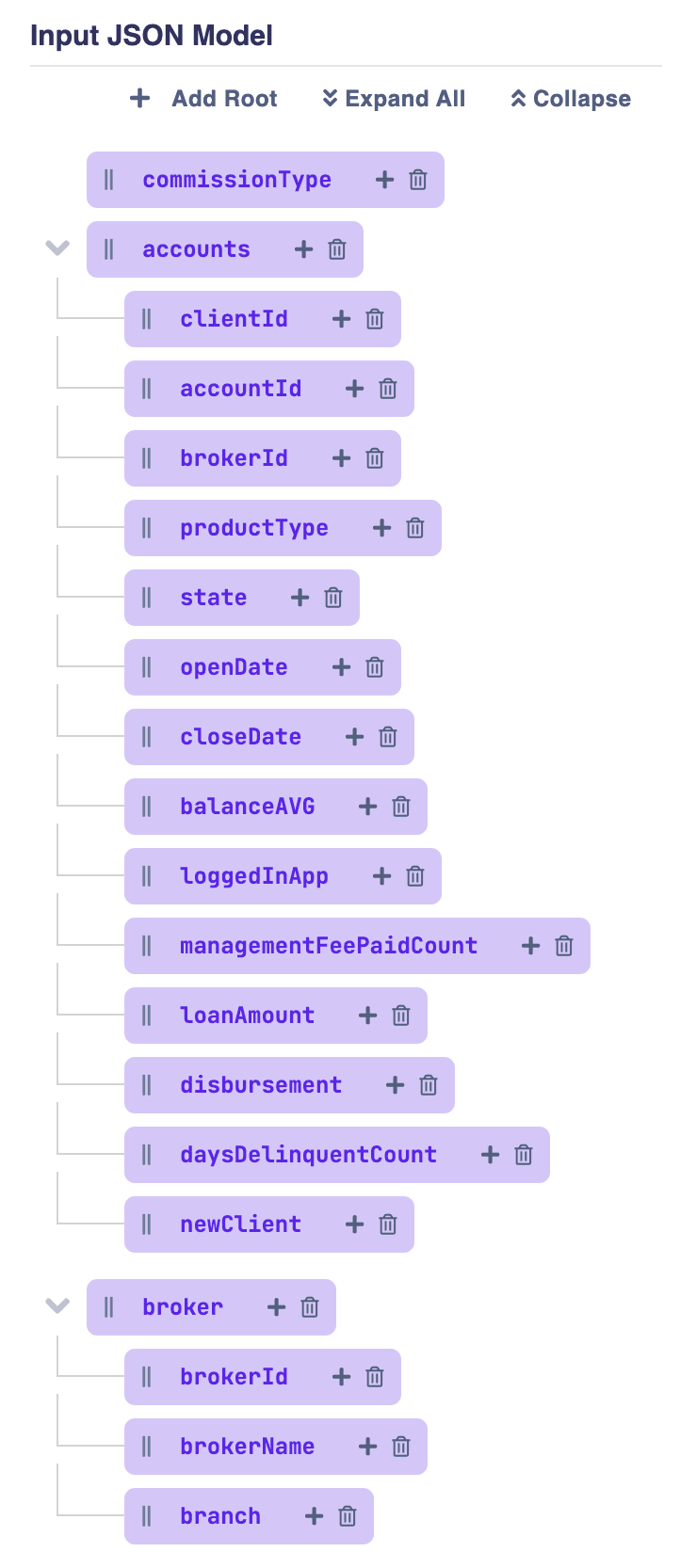 Input JSON model