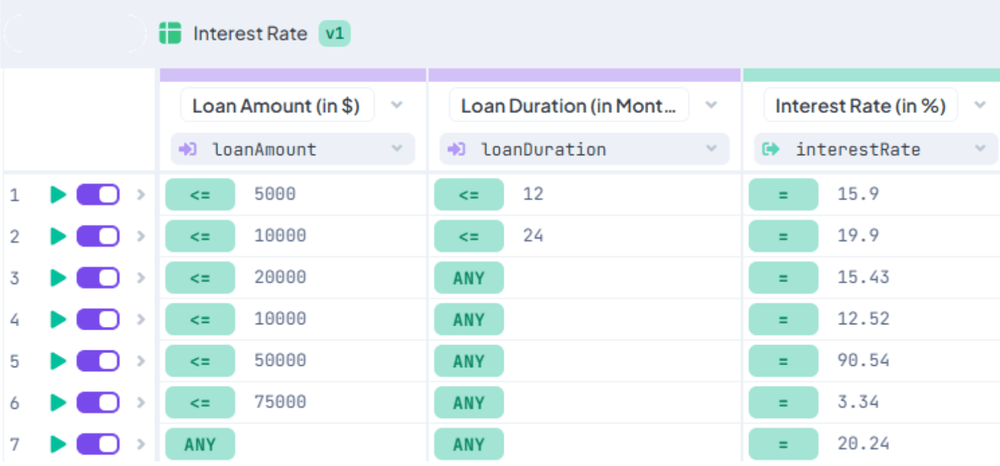 53loan.PNG
