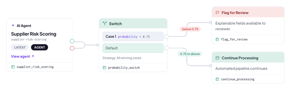 ai-agent-switch-flow.png