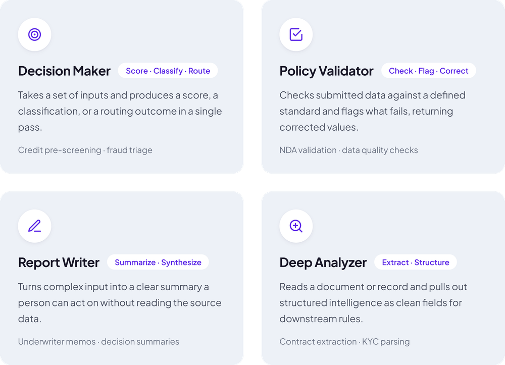 Four AI Agent use case patterns in DecisionRules: extraction, classification, scoring, and summarization