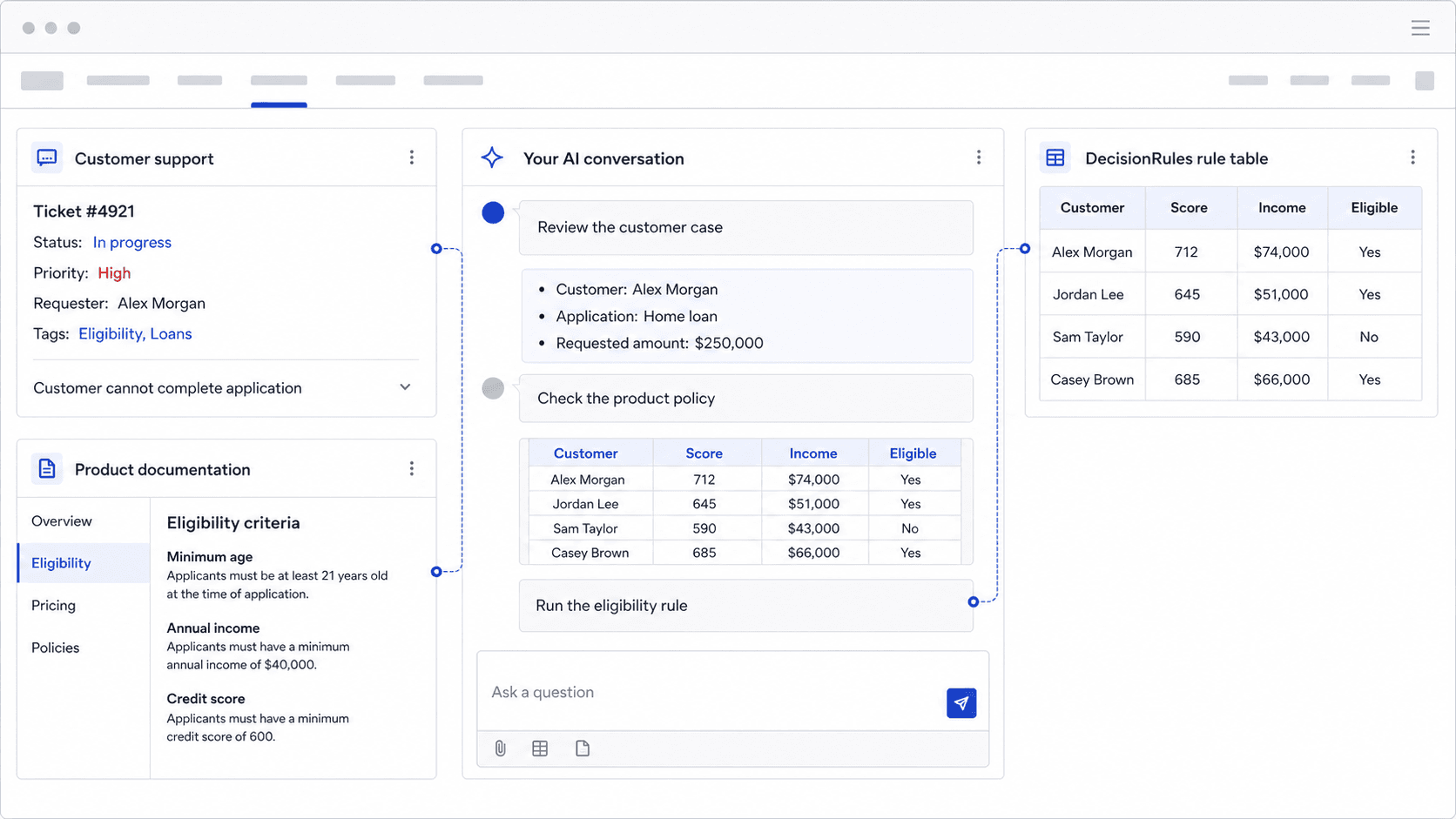 AI conversation connected to customer support, product documentation and a DecisionRules rule table.