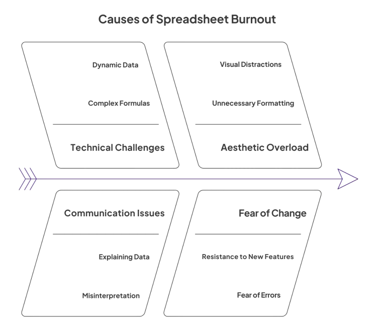 68ca9c706d94e82e587e7bf7_Kopie návrhu inforgrafiky (2560 x 1440 px) (1440 x 3060 px) (1) (1).webp