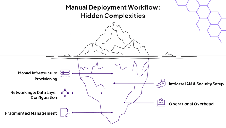 Kopie návrhu inforgrafiky (2560 x 1440 px) (1440 x 3060 px) (11).png