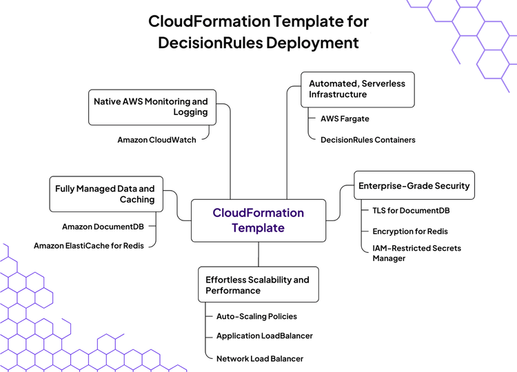 Kopie návrhu inforgrafiky (2560 x 1440 px) (1440 x 3060 px) (13).png