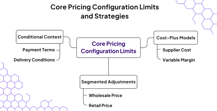 Kopie návrhu inforgrafiky (2560 x 1440 px) (1440 x 3060 px) (14).png