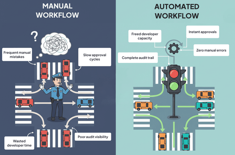 Kopie návrhu inforgrafiky (2560 x 1440 px) (1440 x 3060 px) (6).png