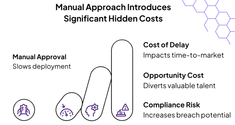 Kopie návrhu inforgrafiky (2560 x 1440 px) (1440 x 3060 px) (9).png