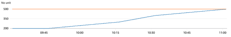 Screenshot 2025-09-30 at 3.13.16 PM.png
