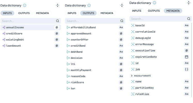 Data dictionary in three tabs: four inputs, eleven outputs and the execution metadata, each field typed