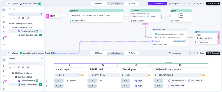Cumulative bonus logic in DecisionRules as a Decision Flow calling a single Decision Table