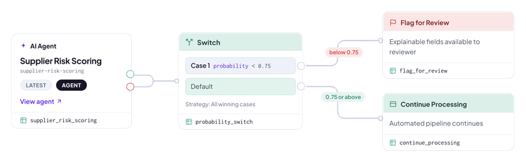 ai-agent-switch-flow.png