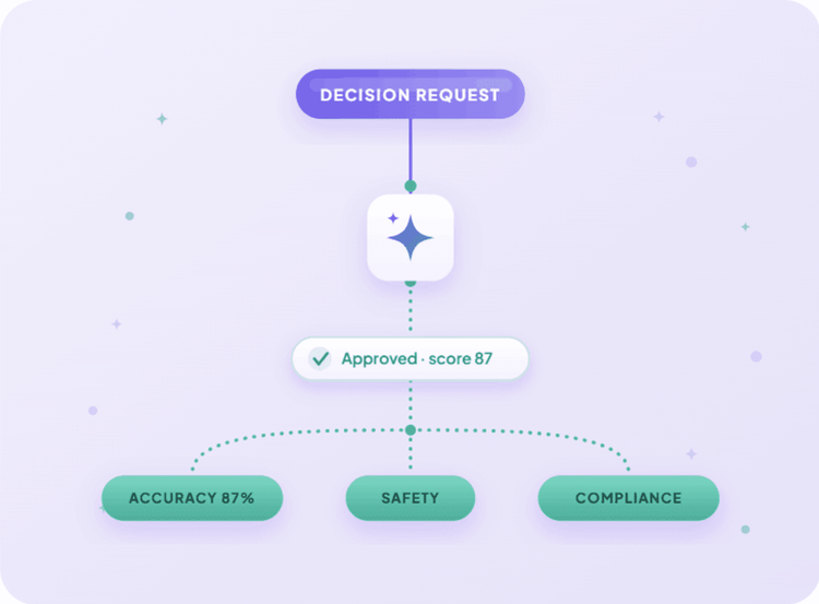 Explainable AI: When a Decision Needs More Than an Answer hero image